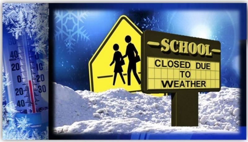 This is a picture of snow, a thermometer, a school cross walk sign and a school sign that says closed due to weather.  